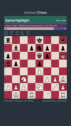 Anand wins against Polgar — Game Highlight #chessshorts