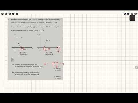 SBP ADD MATHS 2025 PAPER 1 (Q3)