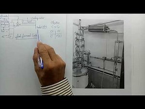 M2 2 PCS Design aspect of process control system Week 1