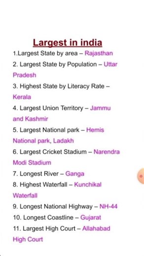 Largest in India