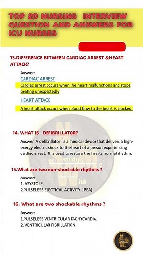 TOP 20 NURSING INTERVIEW QUESTION AND ANSWERS FOR ICU NURSES.|NURSING INTERVIEW