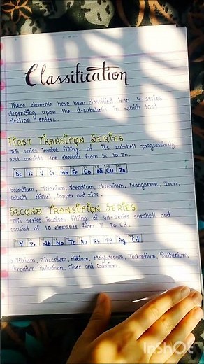 class 12 chemistry project file on d-block elements isc. #isc #chemistry #class12