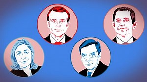 The French election process explained