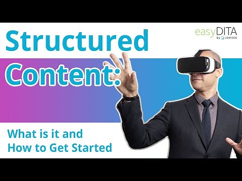 Structured Content: What is it and How to Get Started (Featuring Noz Urbina)