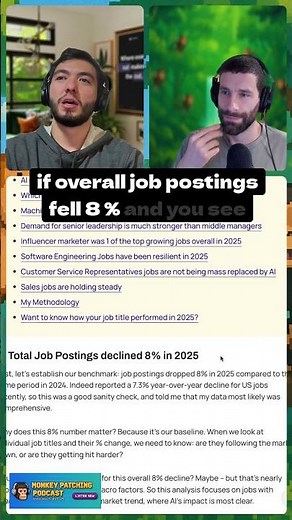 🐵 Creative Jobs Down, Why?