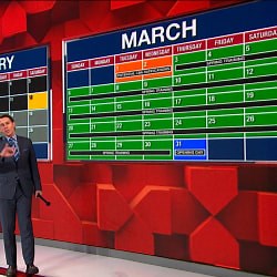 Latest proposal breakdown
