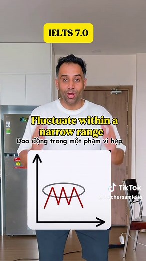 Advanced IELTS Writing Vocabulary to Describe Fluctuating Trends