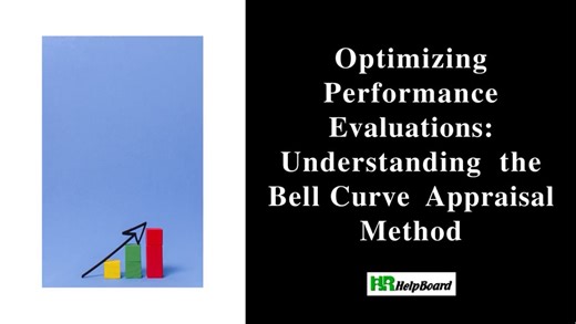 Define Bell Curve