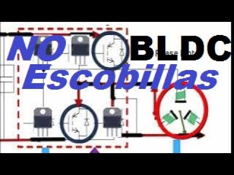 Motor BLDC Sin escobillas No conmutador Funcionamiento y Partes, usado en ventilador de aire