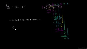 Converting a fraction to a repeating decimal