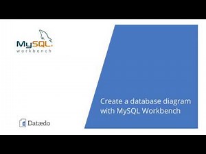 Create a database diagram (ERD) in MySQL Workbench