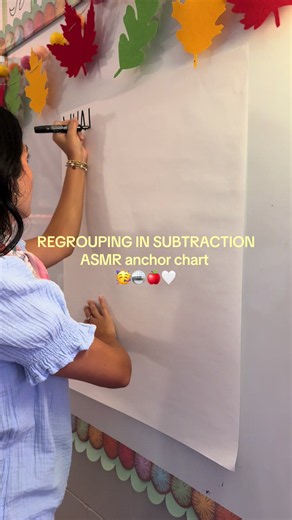 Regrouping in Subtraction ASMR anchor chart