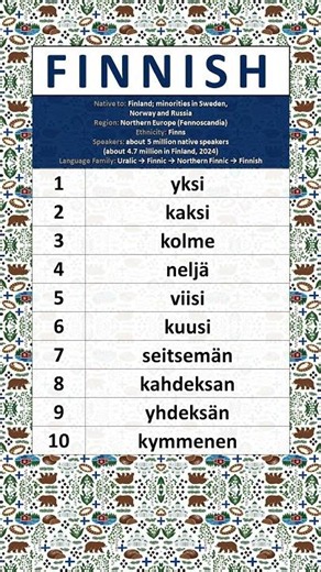 LET"S COUNT IN FINNISH! 1-10