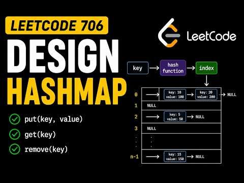 Design Hashmap - Leetcode 706 - Python