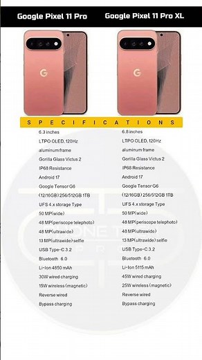 Google Pixel 11 Pro XL vs Google Pixel 11 Pro