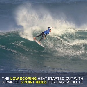 82K views · 65 shares | Jacob Willcox, giant killer. | World Surf League | Facebook