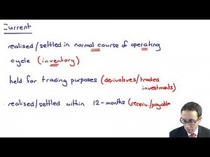 IAS 1 Presentation of Financial Reporting - CIMA F1 Financial Reporting