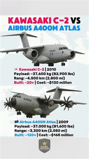 Airbus A400M Atlas vs Kawasaki C-2 | Military Transport Aircraft Comparison #shorts