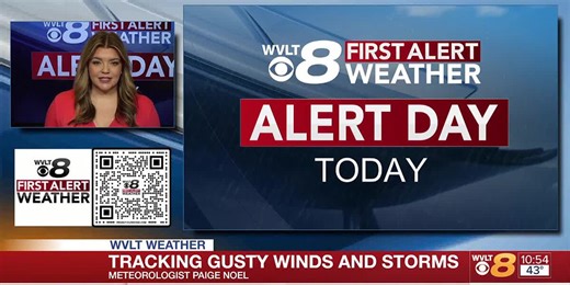 Meteorologist Paige Noel tracks Friday's WVLT First Alert Weather Day with storms and gusty winds
