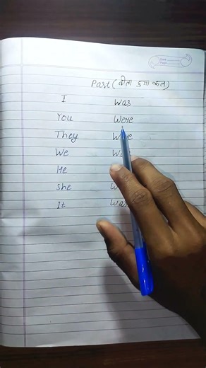 Stop Saying “he were” ❌ | was were easy Trick