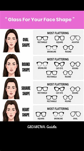How to Choose the Perfect Glasses for Your Face Shape 😍✨ #GlassesGuide #FaceShape #StyleTips
