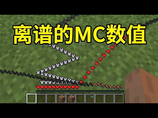 【中配】哦是的, 非常正常 - Element X
