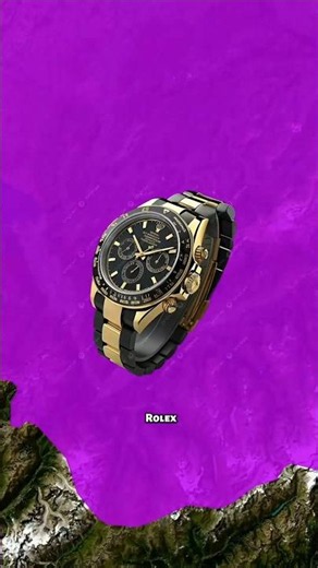 Popular Watches Around the World ⌚🌍 | Top Famous Watch Brands | Country Master