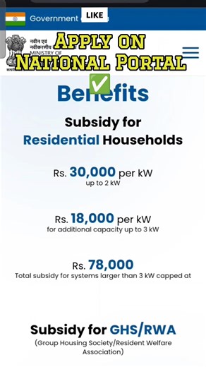 🌞Actual Cost Of Installing Solar? 💰Subsidy Explained 🏦PM Surya Ghar Yojana #shorts #engineering