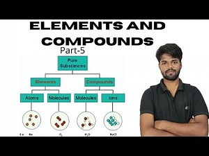 Elements and compounds explanation|| #science ‪@BiratScience‬