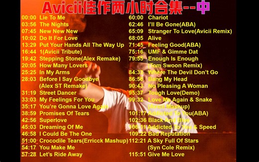 “无缝连接”Avicii的精华作品，两小时连着听（中）