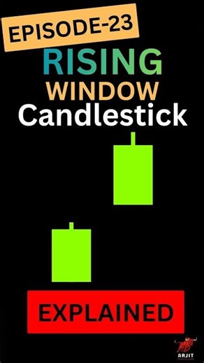 Rising Window Candlestick | Ep 23 | Stock Market Basics