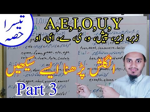 How to Learn English Reading 3|How to Learn English Reading|How to Learn English