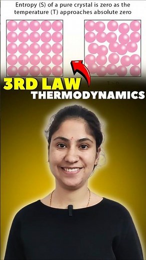 The Third Law Of Thermodynamics Explained In 60 Seconds