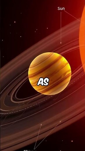 Kepler's Laws Simplified: Understanding the Motion of Planets