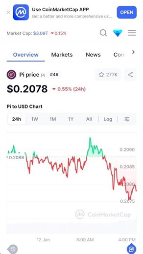 Pi Network Gcv Price | Pi Network New Update | Pi Gcv Value | #pinetwork #picoin #value #shortvideo