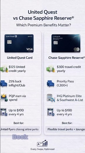 United Quest vs Chase Sapphire Reserve: Loyalty or Flex? #Shorts
