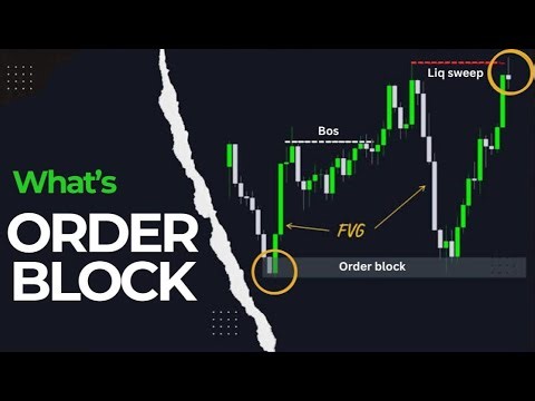 ORDER BLOCK EXPLAINED: The Smart Money Trading Strategy