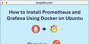 How to Install Prometheus and Grafana using Docker
