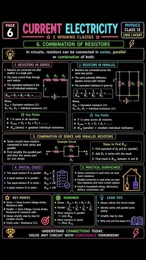 Current Electricity Complete Chapter | Class 12 Physics | CBSE 2026 | NCERT Notes | E Winning Class
