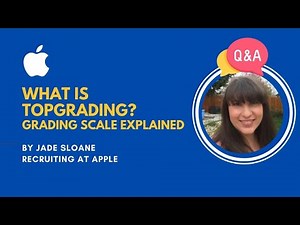 Apple Recruiter Jade Sloane Reveals Topgrading Interview Secrets!