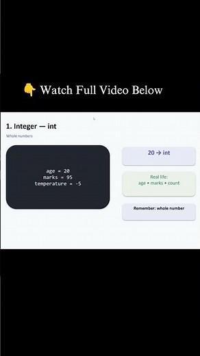 🐍 Python int Data Type Explained in Seconds! 🔢