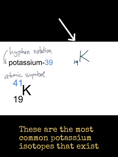 Isotopes: Atomic Symbols and Hyphen-Notation Explained