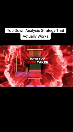 Top Down Analysis Strategy That Actually Works #forextrading #fyppppppppppppppppppppppp #tradinganalysis #goviral #beginner