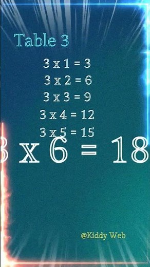 🔢 Mastering Multiplication: Tables 1-20 Explained! : Table 3 #quicklearn #learning #learnmaths