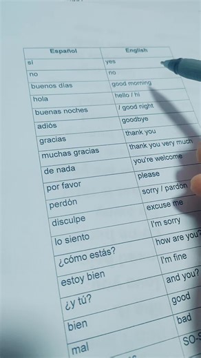 english learning #english #learningenglish #usa