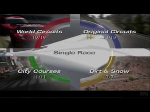Gran Turismo 4 - Track List PS2 Gameplay HD