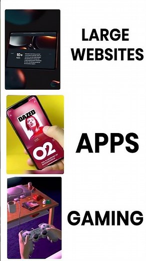 Dedicated Servers Starting $49 - Low Cost High Performance