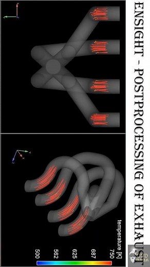 Flow Through Exhaust Postprocessing Using Ensight