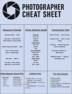 Photographer Cheat Sheet - Etsy