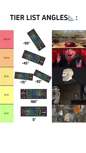 Best position keyboards #keyboard #zornher #vibes #trending #fypシ #cool #asmr #foryoupage #zh870